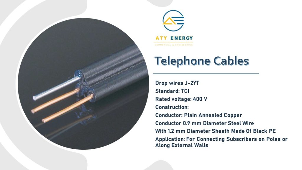 telephone cable